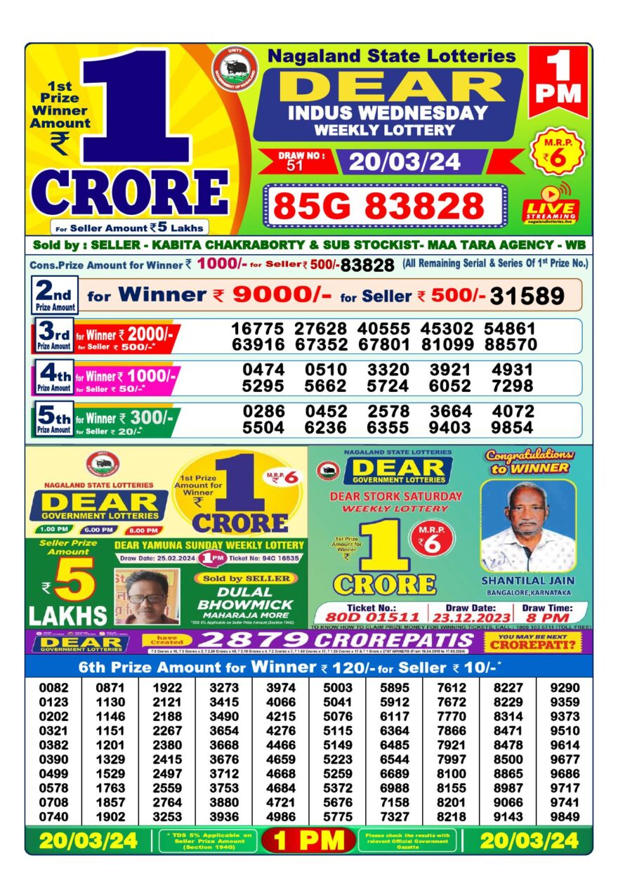 Lottery Result Today March 20, 2024