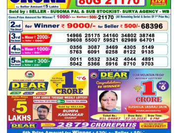 Lottery Result Today March 21, 2024