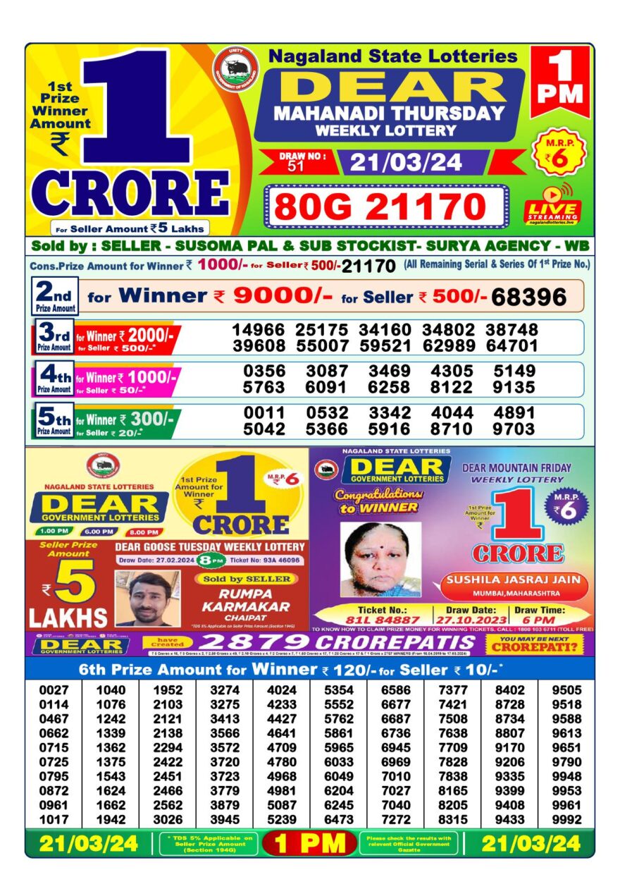 Lottery Result Today March 21, 2024