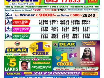 Lottery Result Today March 23, 2024