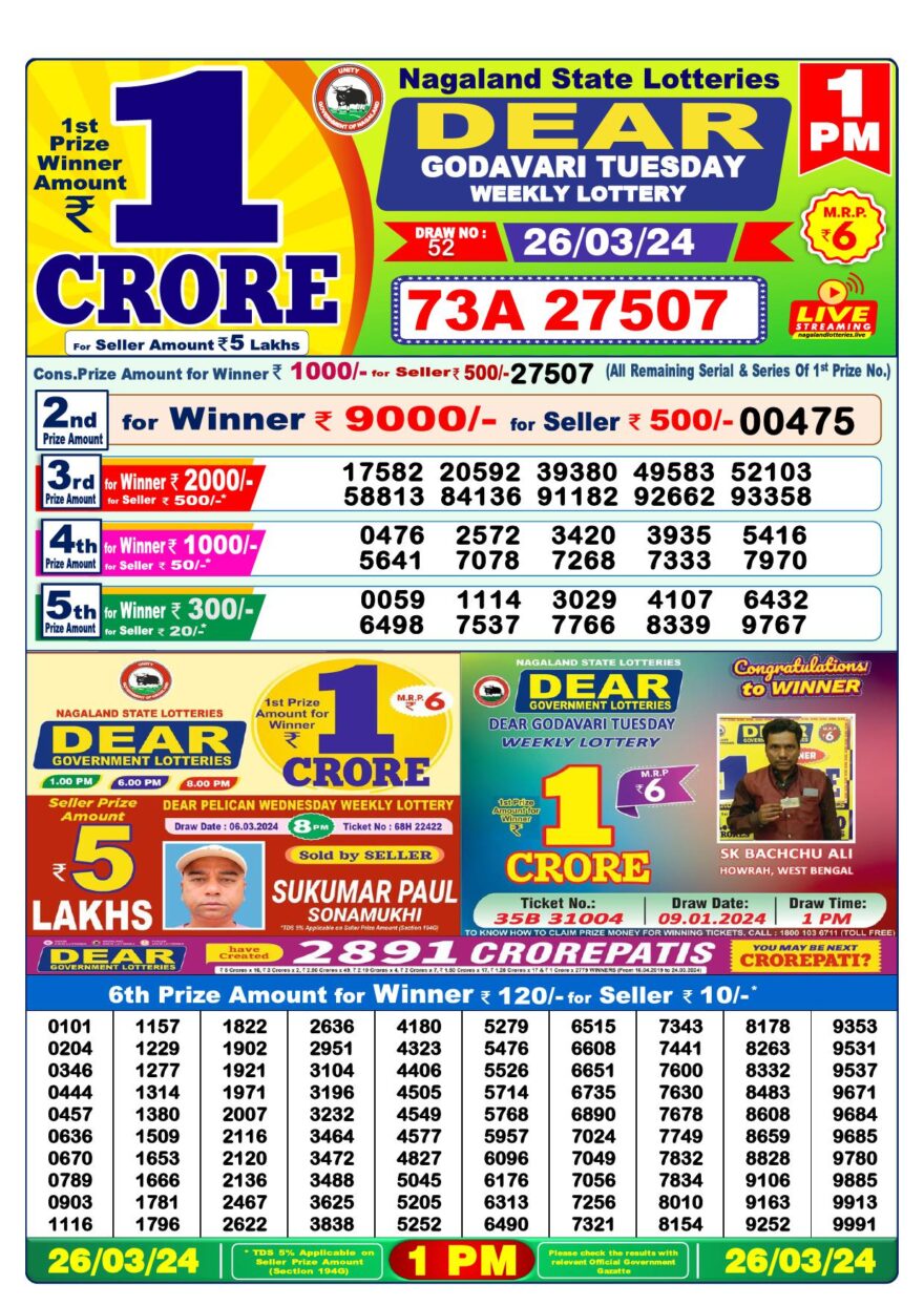 Lottery Result Today March 26, 2024