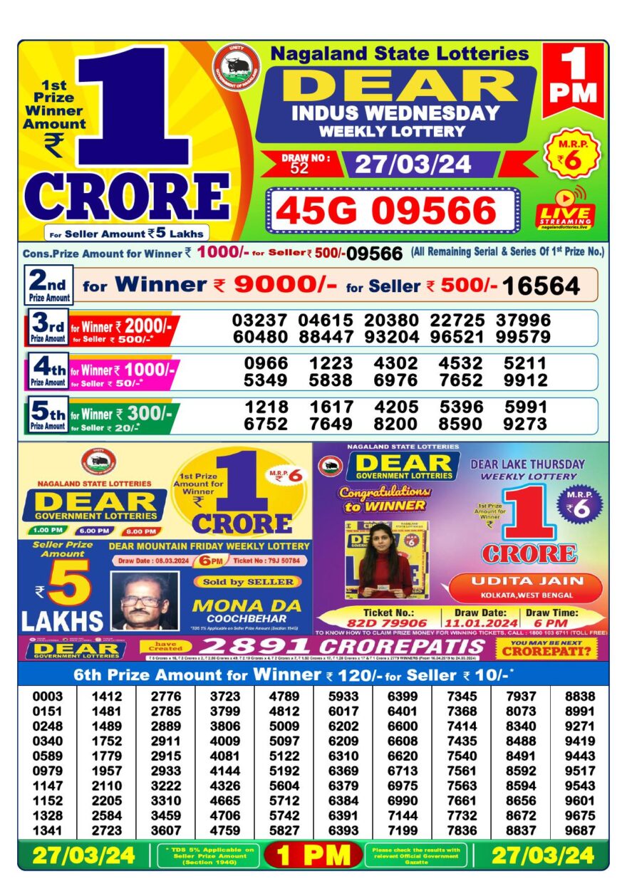 Lottery Result Today March 27, 2024