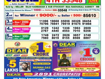 Lottery Result Today March 28, 2024