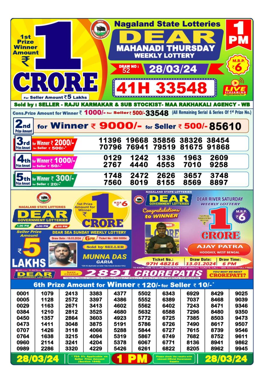 Lottery Result Today March 28, 2024