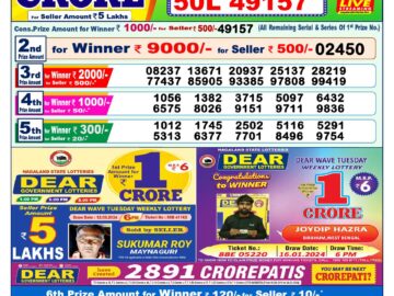 Lottery Result Today March 29, 2024