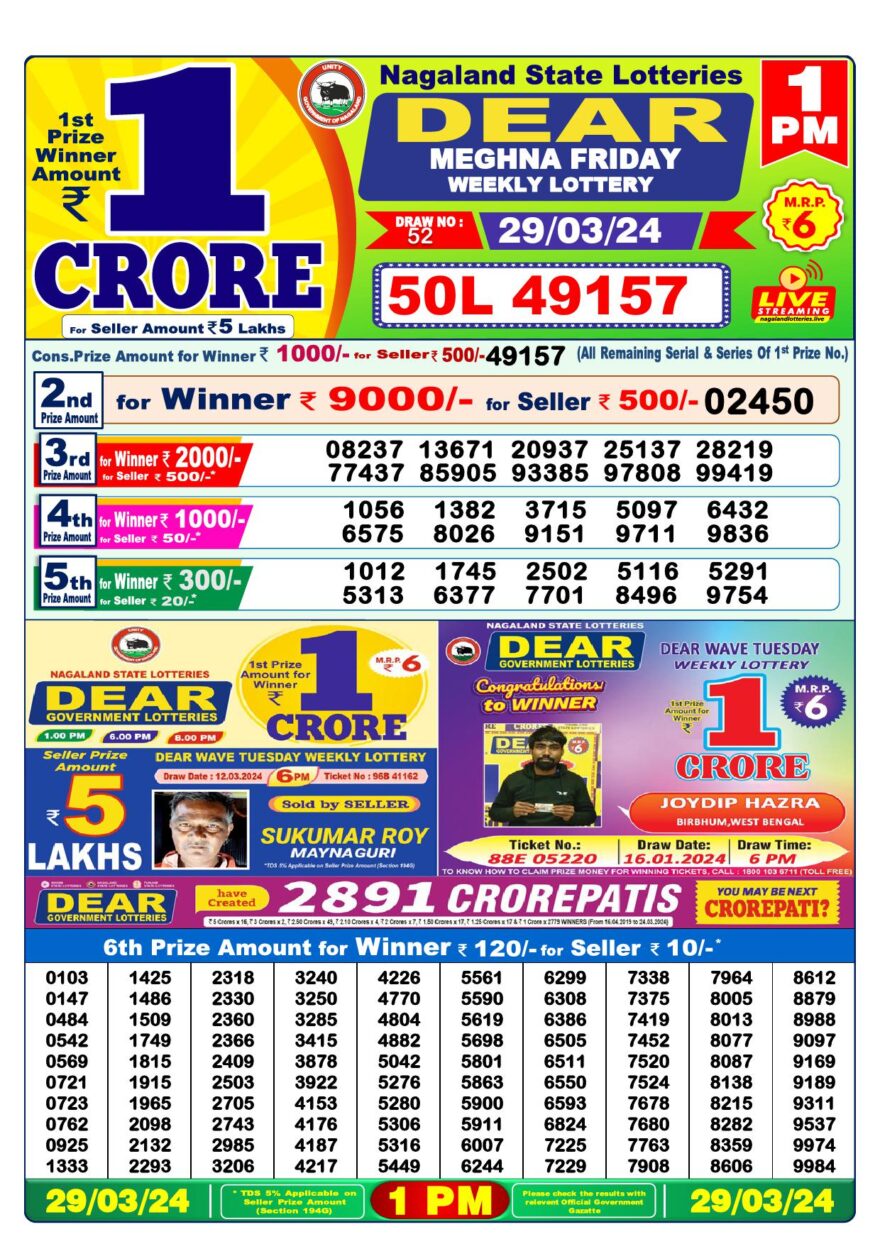 Lottery Result Today March 29, 2024