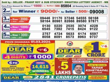 Lottery Result Today March 1, 2024