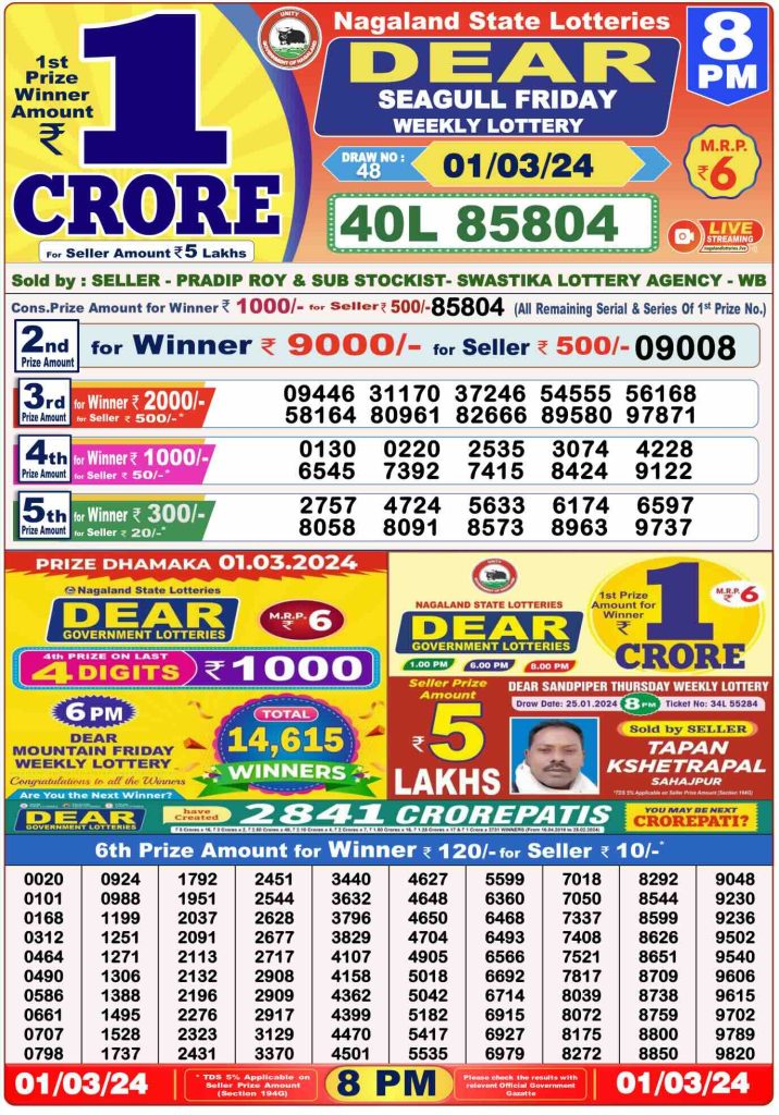 Lottery Result Today March 1, 2024