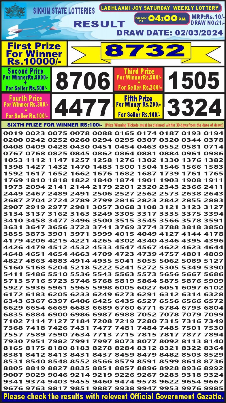 Lottery Result Today March 2, 2024