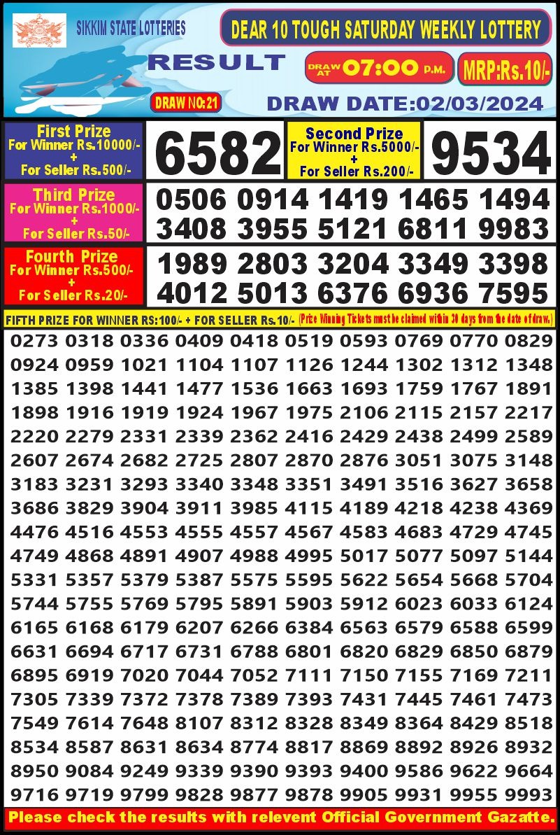 Lottery Result Today March 2, 2024