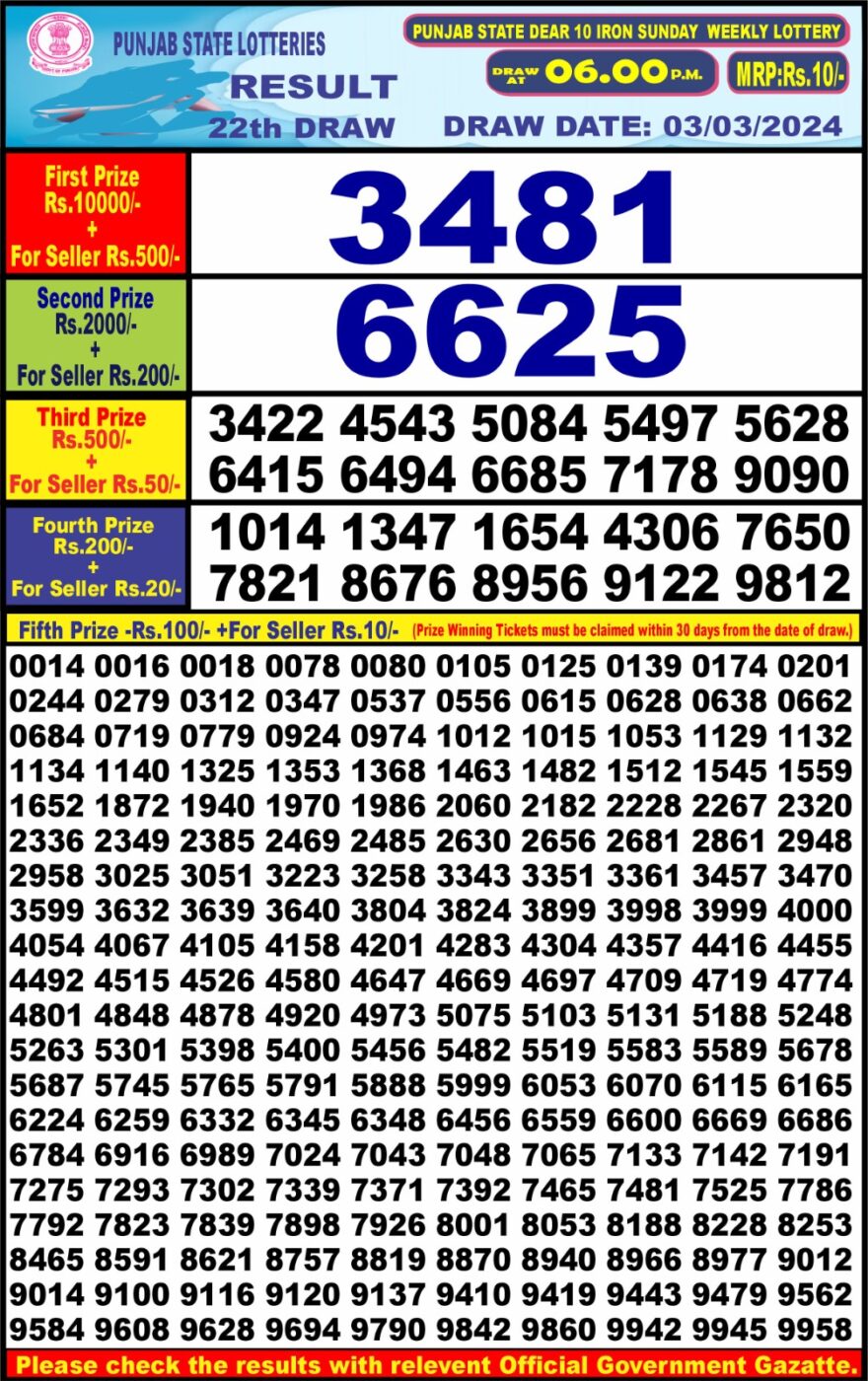 Lottery Result Today March 3, 2024