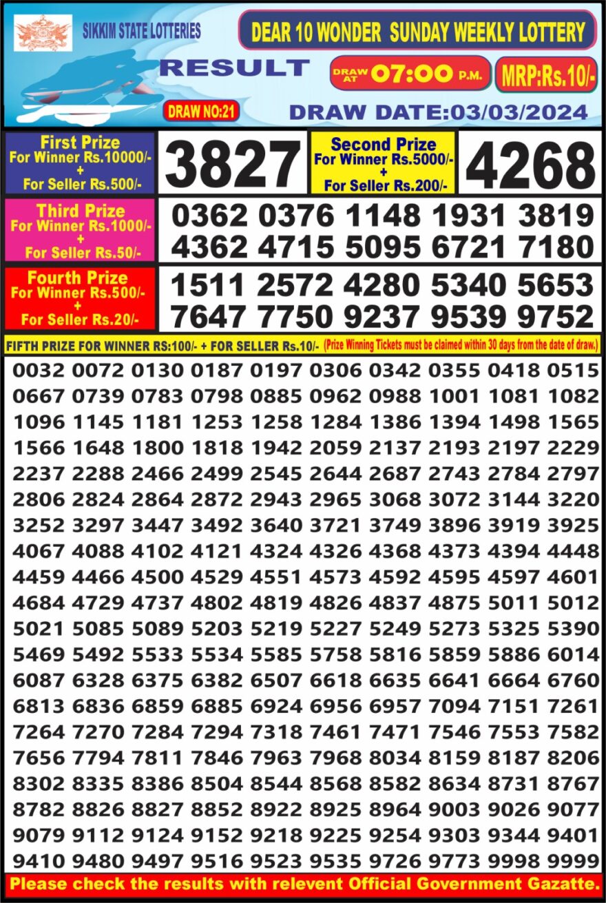 Lottery Result Today March 3, 2024