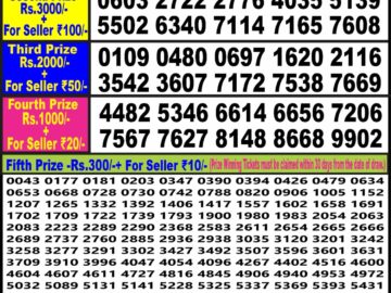 Lottery Result Today March 4, 2024