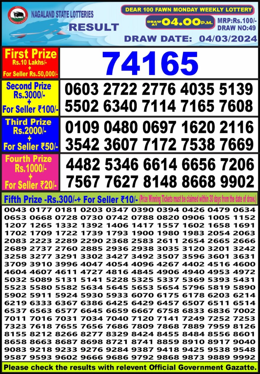 Lottery Result Today March 4, 2024