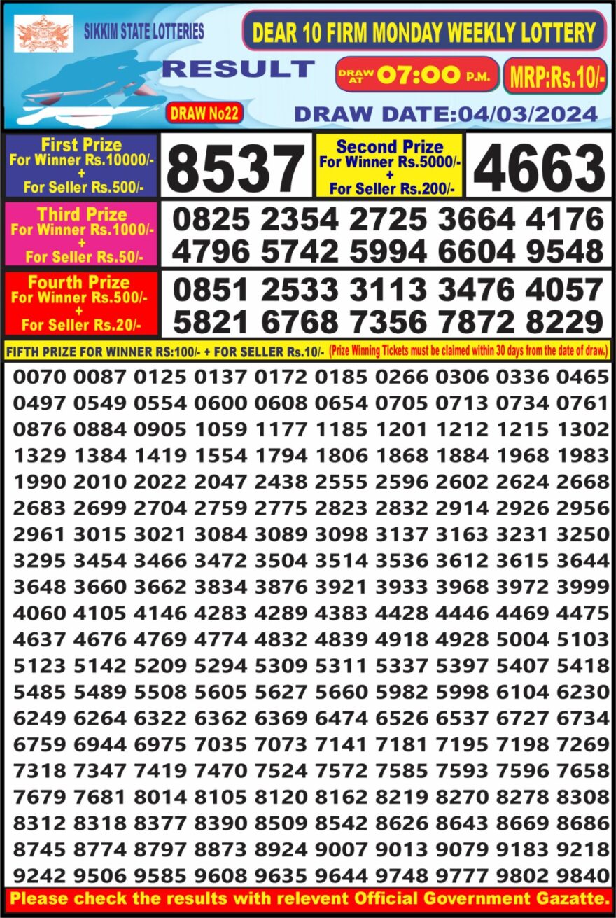 Lottery Result Today March 4, 2024