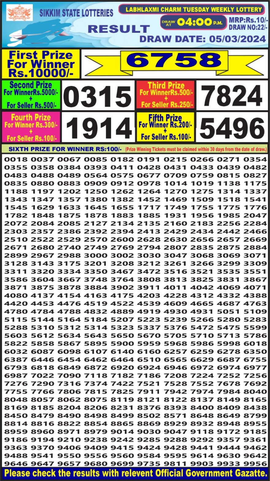 Lottery Result Today March 5, 2024