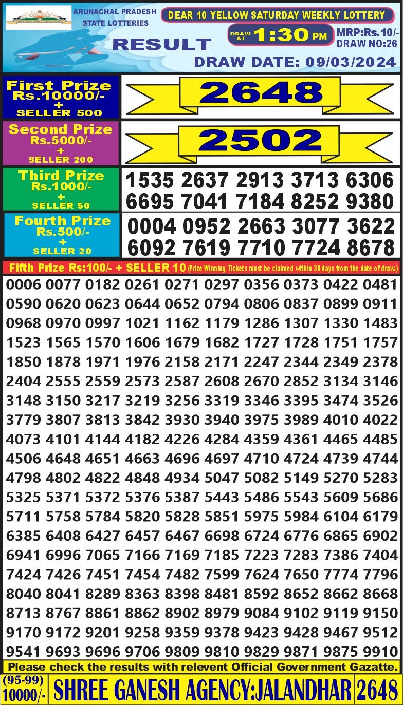 Lottery Result Today March 9, 2024