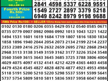 Lottery Result Today March 10, 2024