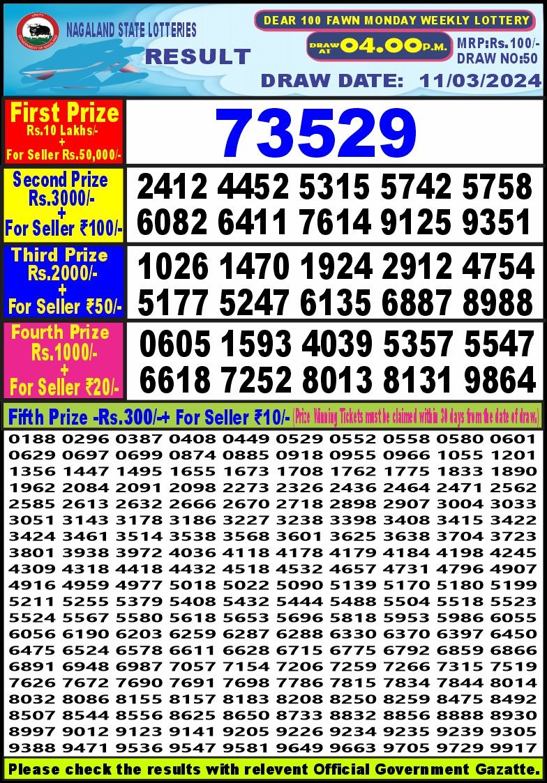 Lottery Result Today March 11, 2024