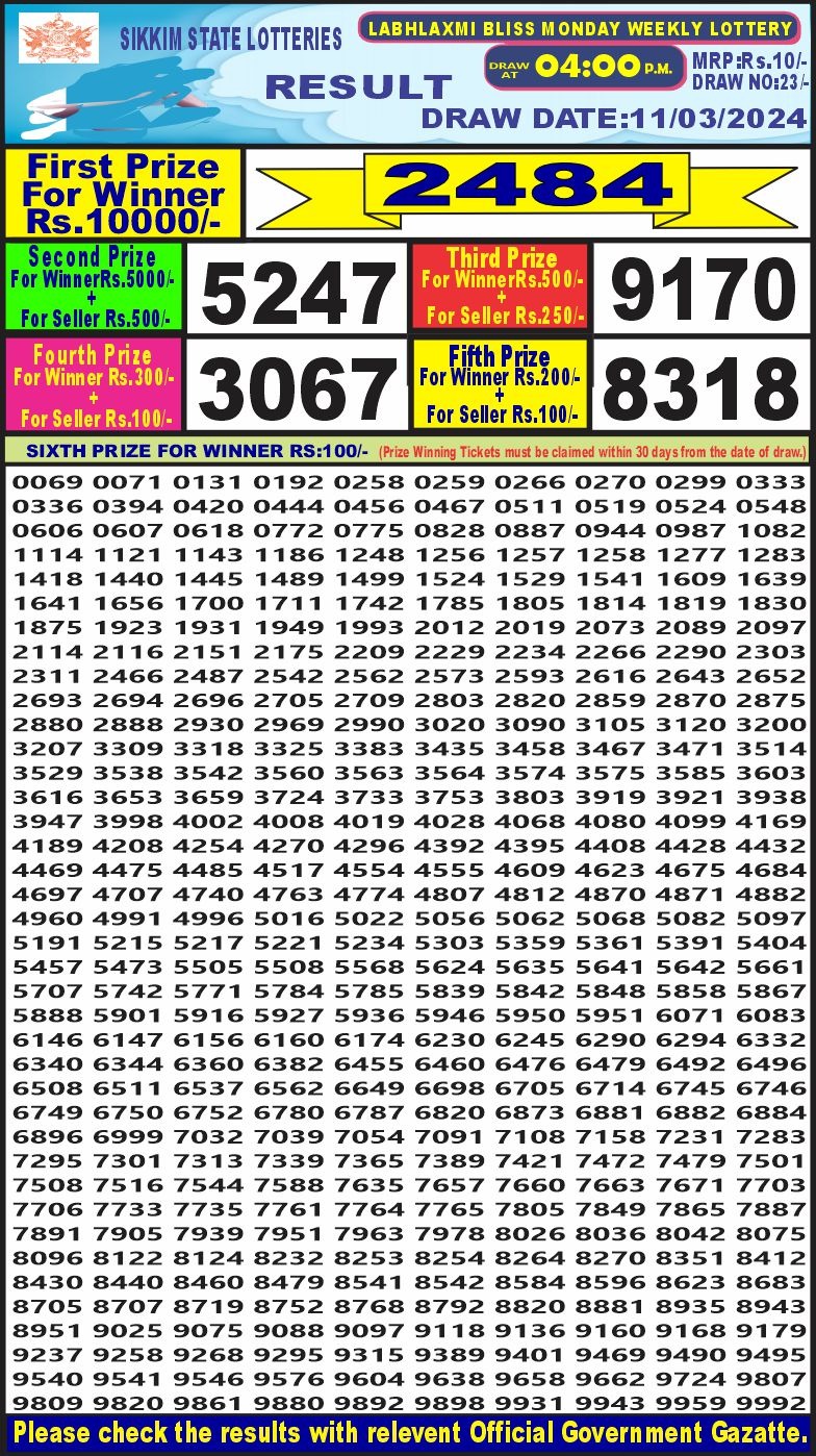 Lottery Result Today March 11, 2024