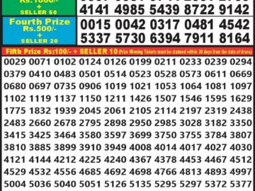 Lottery Result Today March 12, 2024