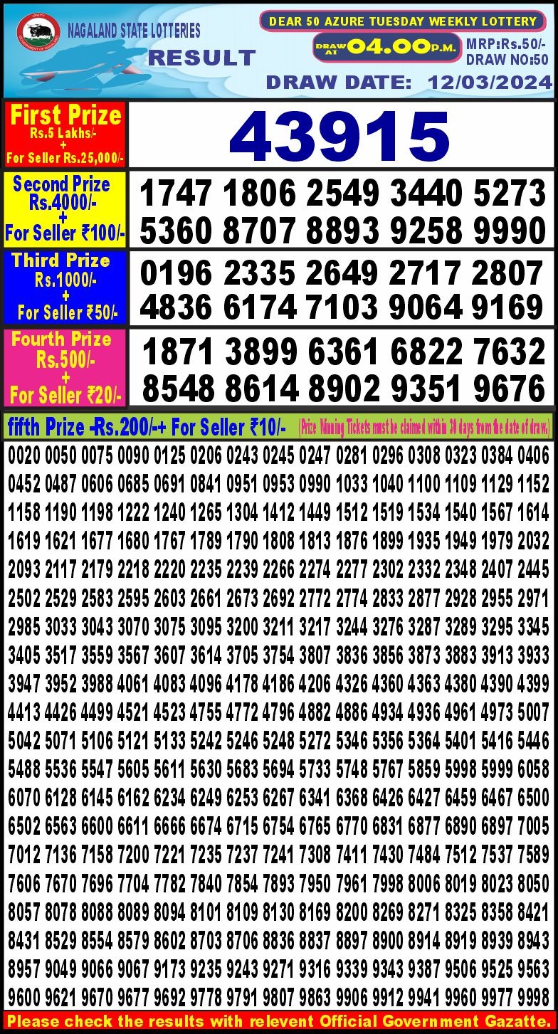 Lottery Result Today March 12, 2024