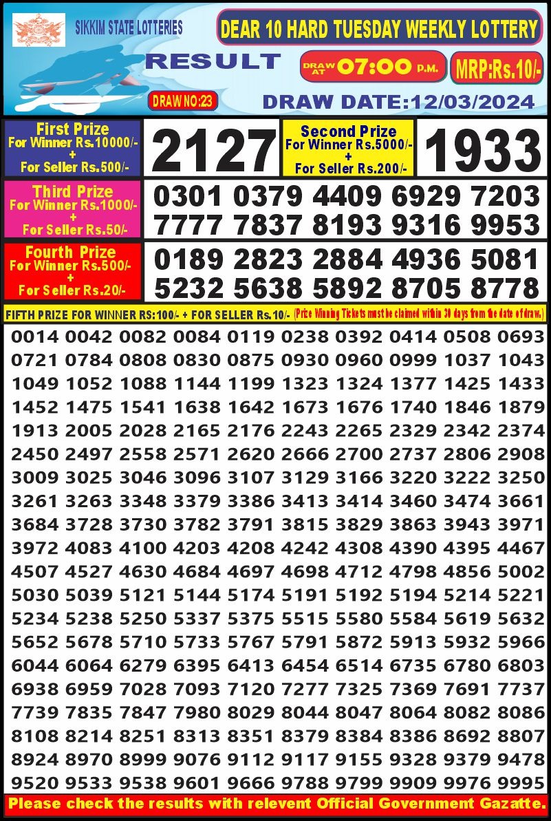 Lottery Result Today March 12, 2024