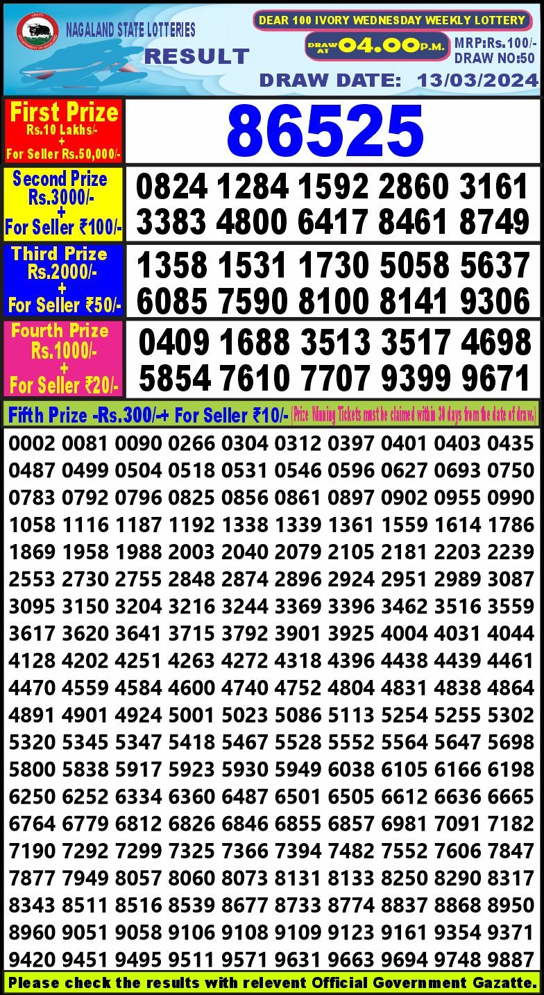 Lottery Result Today March 13, 2024