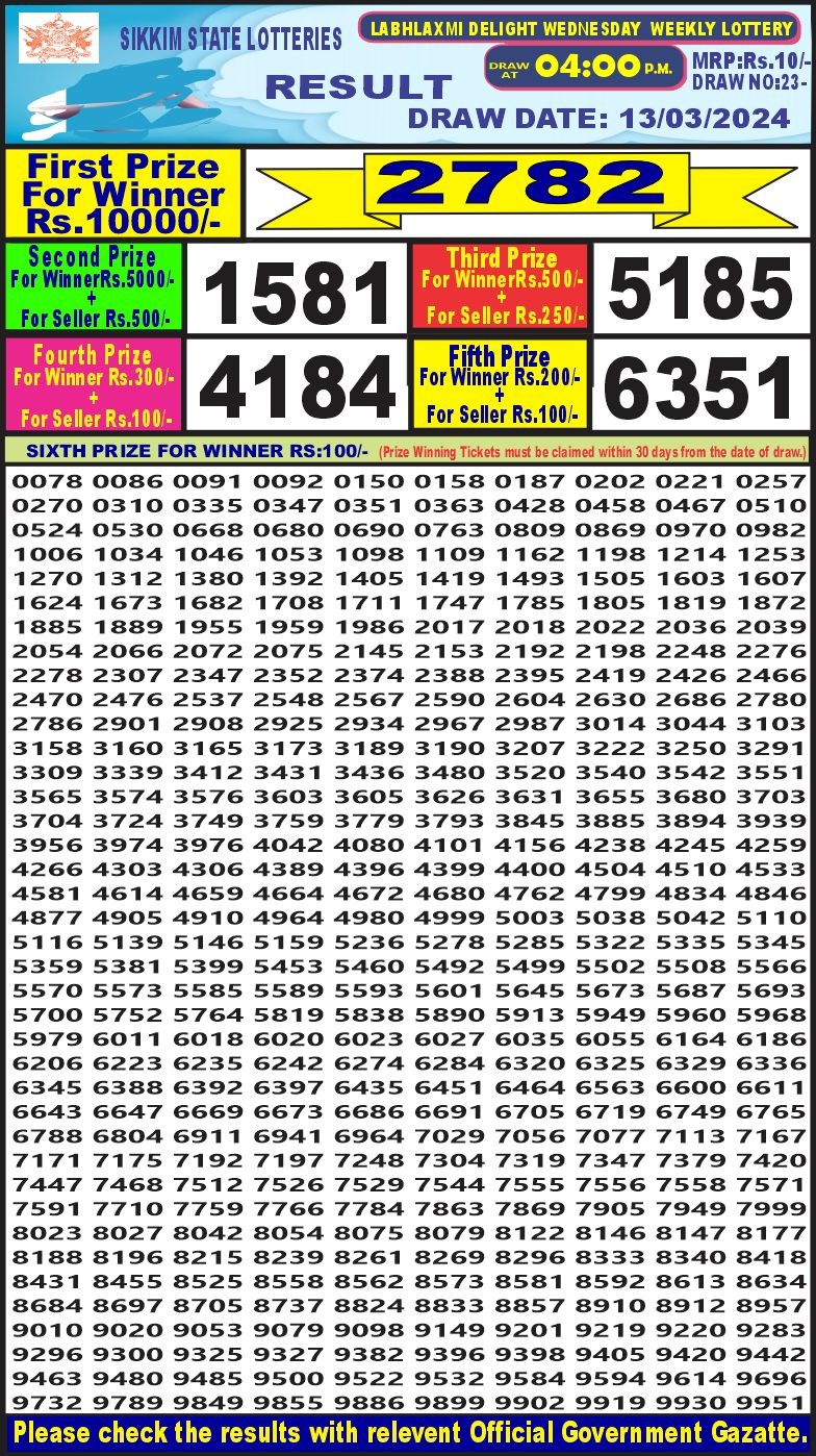 Lottery Result Today March 13, 2024