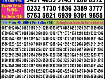 Lottery Result Today March 14, 2024