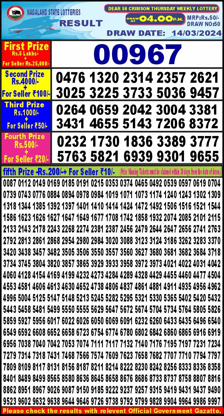 Lottery Result Today March 14, 2024