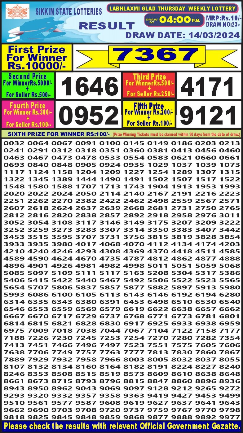 Lottery Result Today March 14, 2024