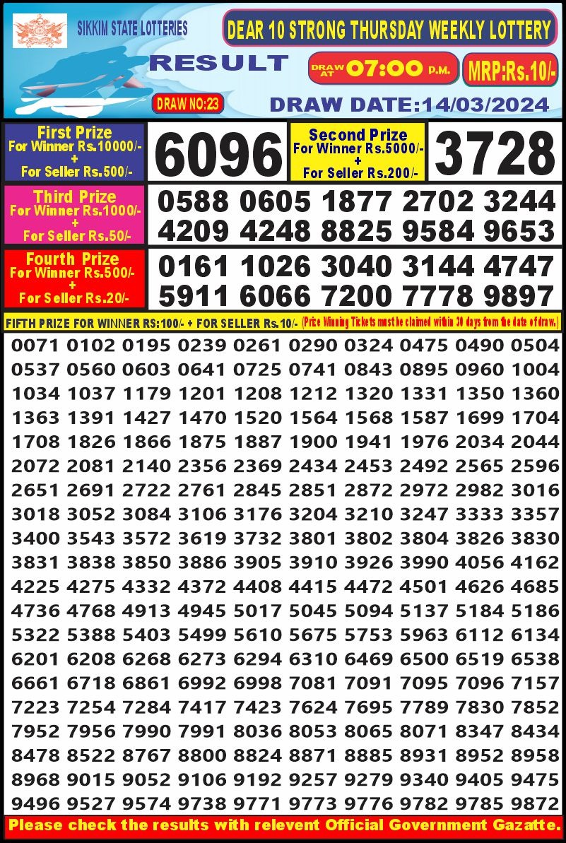 Lottery Result Today March 14, 2024