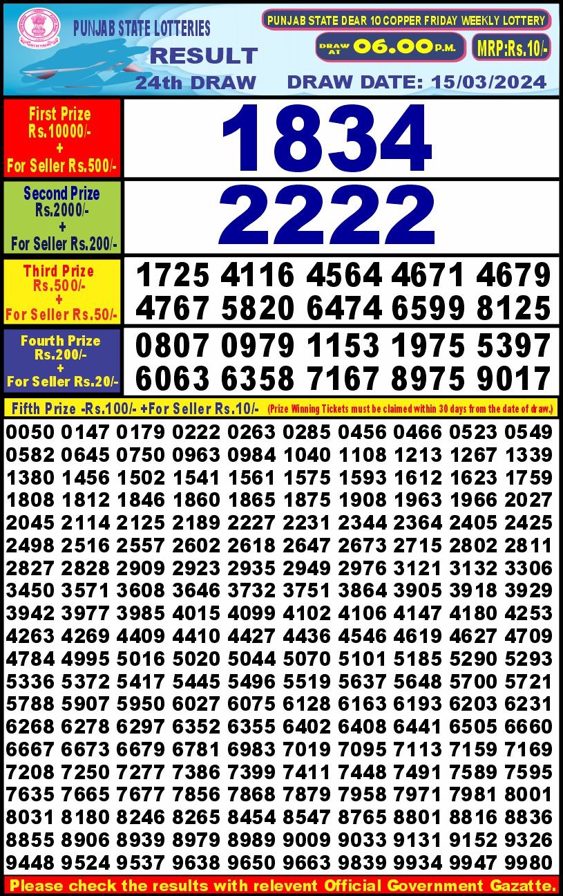 Lottery Result Today March 15, 2024