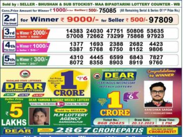 Lottery Result Today March 16, 2024