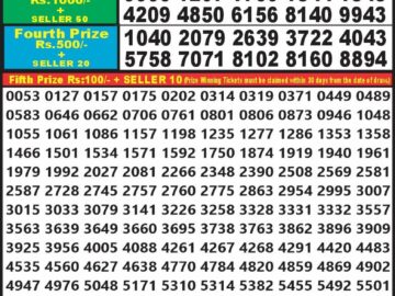 Lottery Result Today March 18, 2024