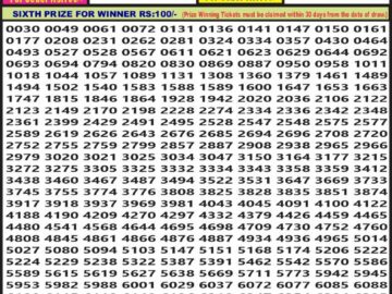 Lottery Result Today March 18, 2024