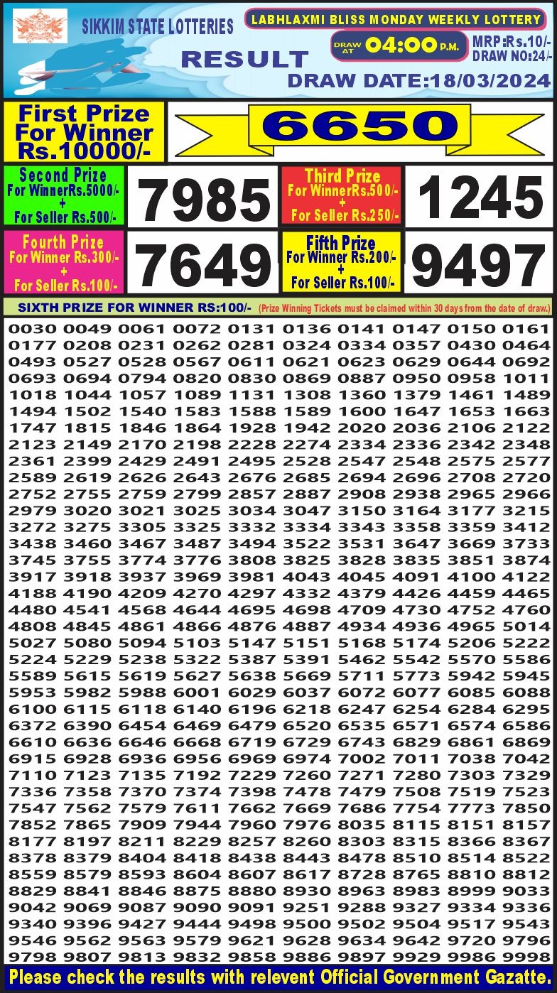 Lottery Result Today March 18, 2024