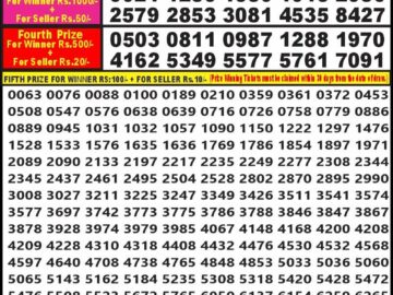 Lottery Result Today March 18, 2024