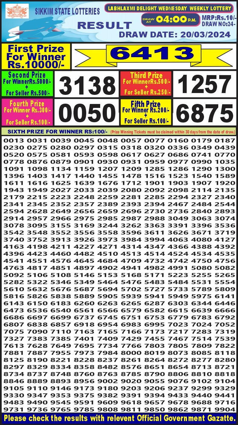 Lottery Result Today March 20, 2024