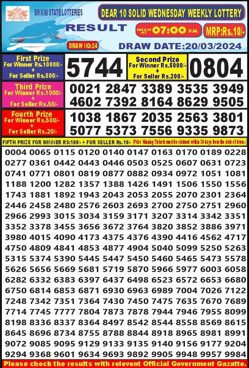 Lottery Result Today March 20, 2024