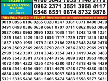 Lottery Result Today March 21, 2024