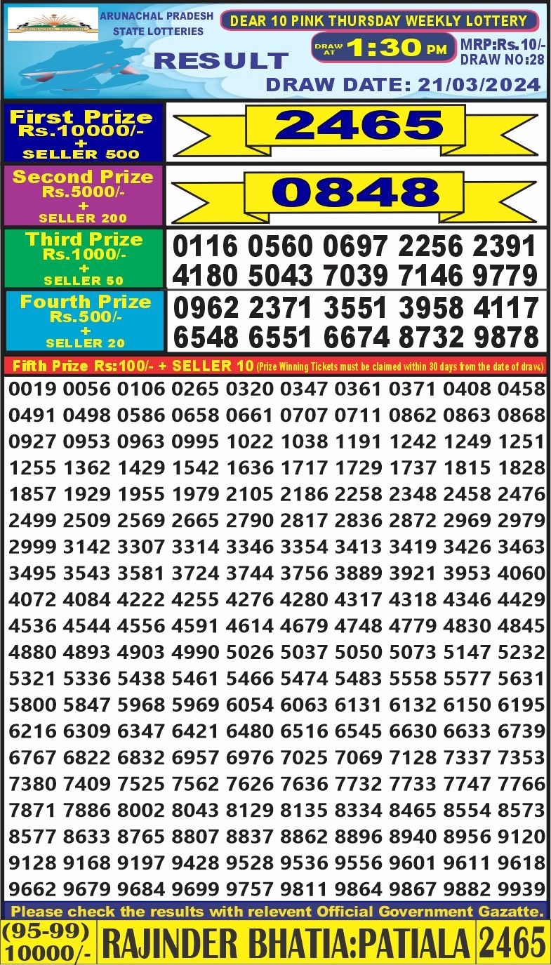 Lottery Result Today March 21, 2024