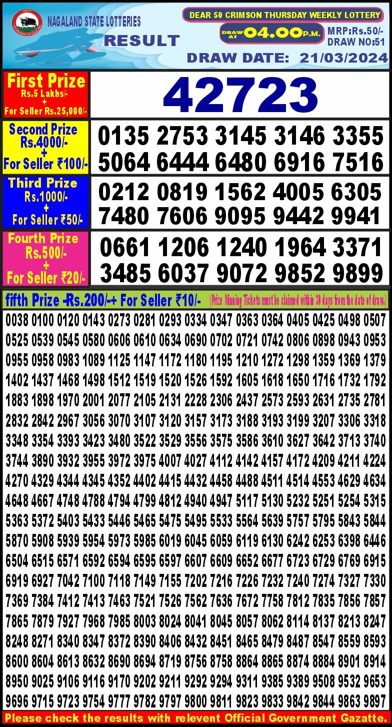 Lottery Result Today March 21, 2024