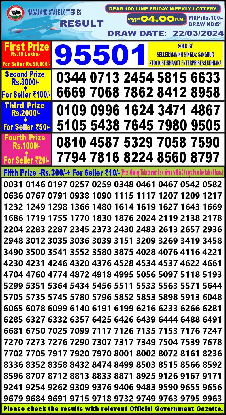 Lottery Result Today March 22, 2024