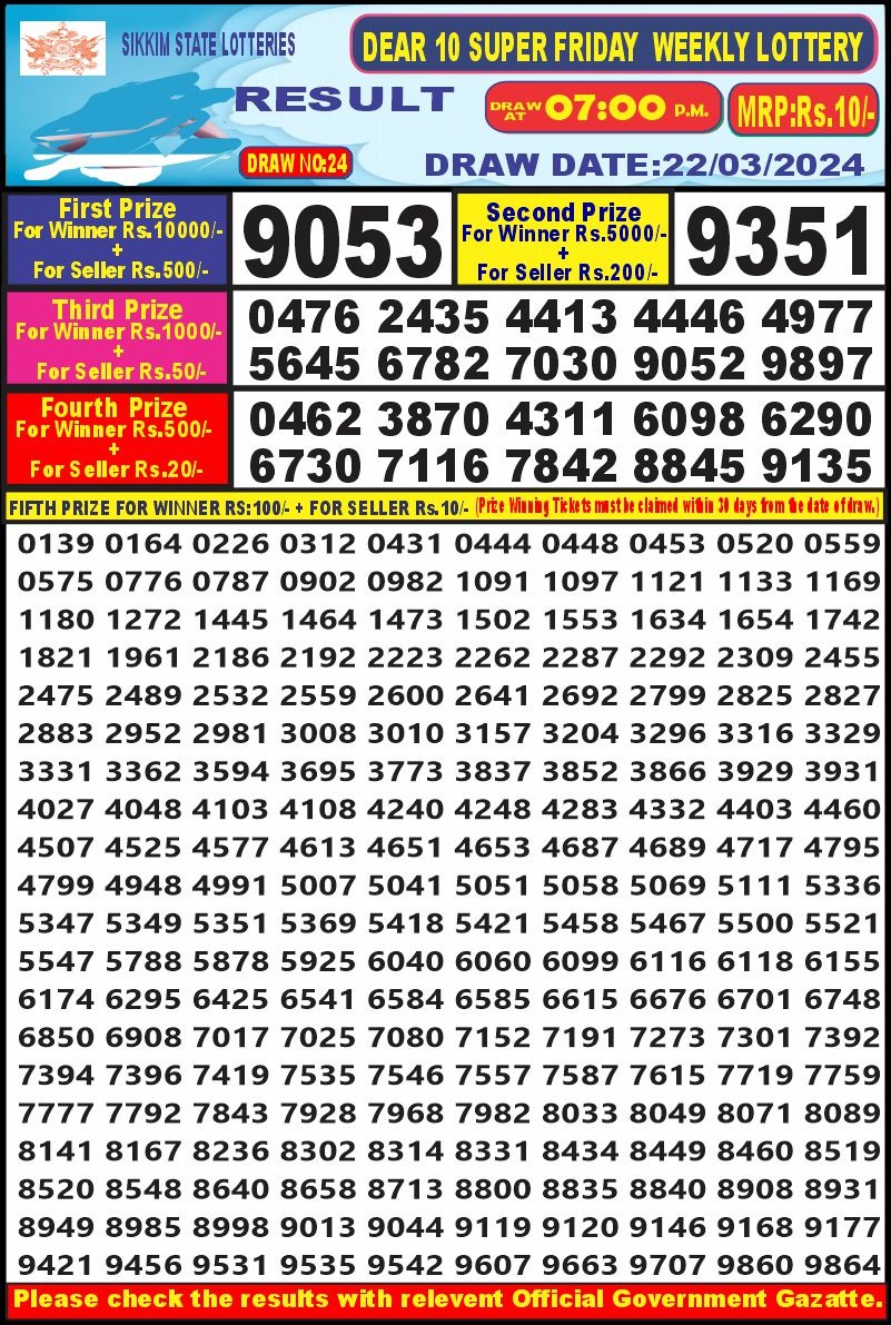 Lottery Result Today March 22, 2024