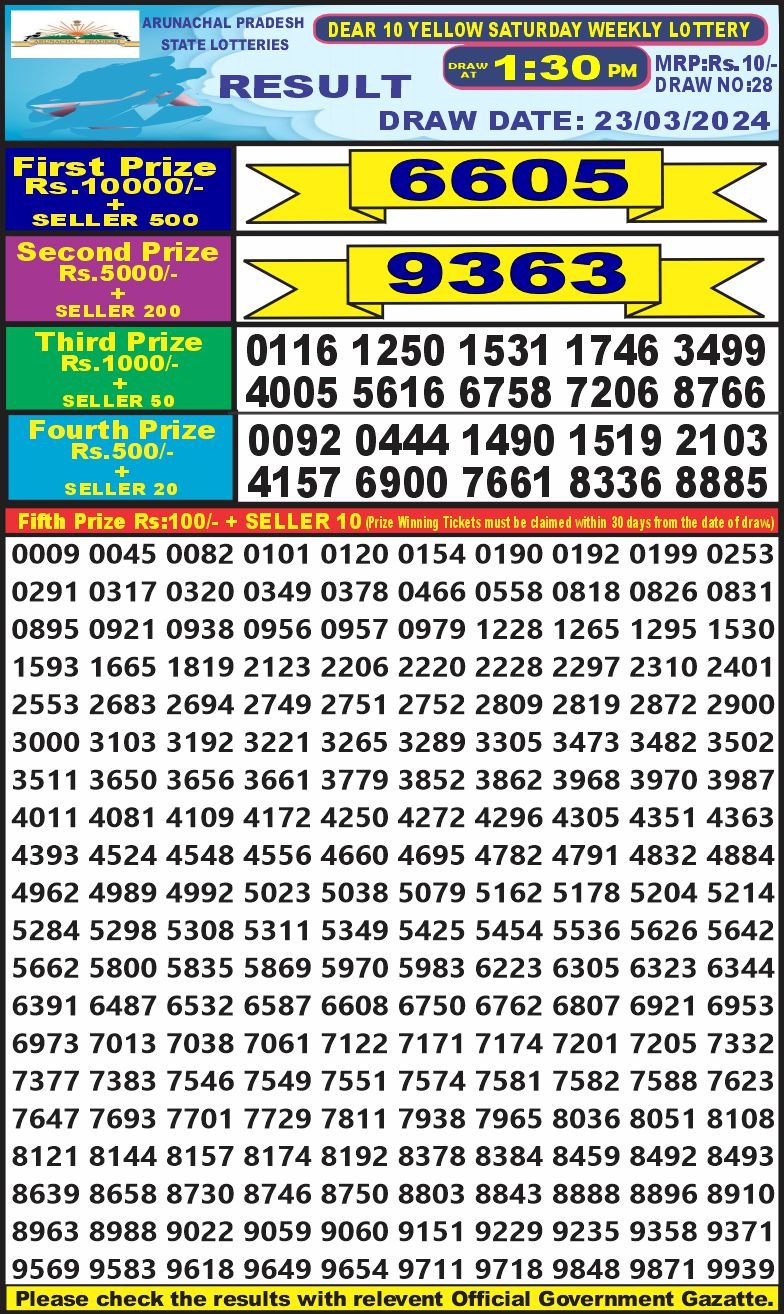 Lottery Result Today March 23, 2024