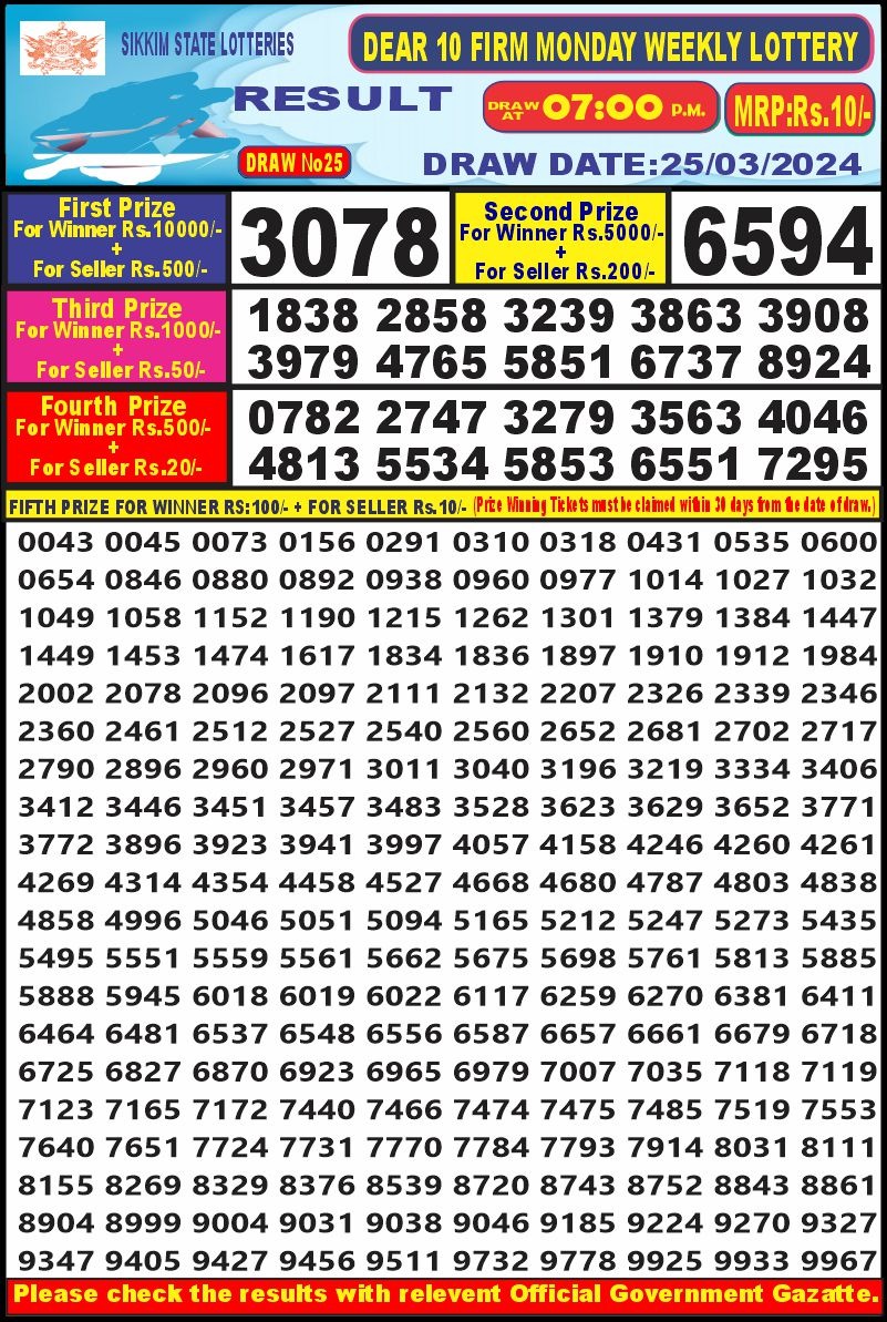 Lottery Result Today March 25, 2024