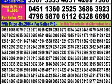 Lottery Result Today March 26, 2024