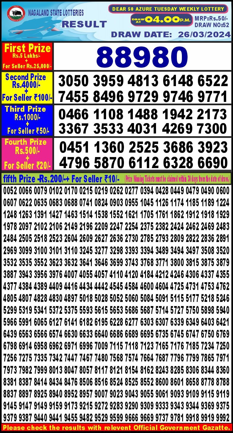 Lottery Result Today March 26, 2024